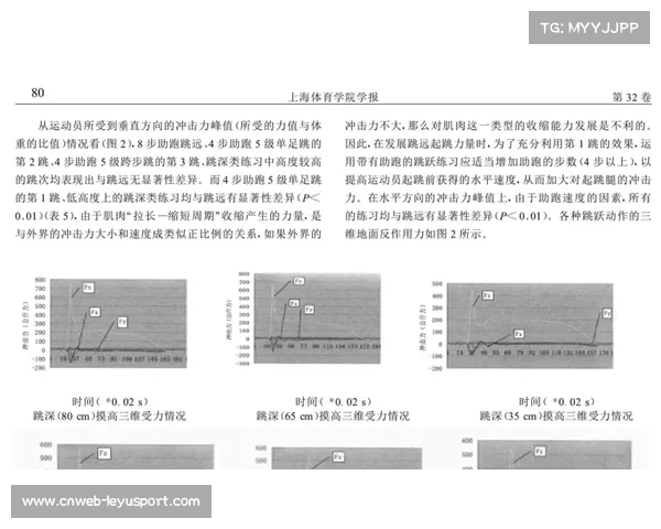 力量训练与技术打磨成为铅球运动员日常训练核心内容的重要性分析