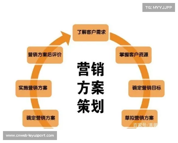 球队战略决策对未来构建至关重要 球队战略决策对未来构建至关重要