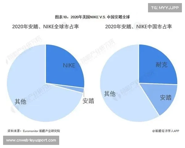 体育赛事预测成投资参考工具，数据分析提升决策科学性